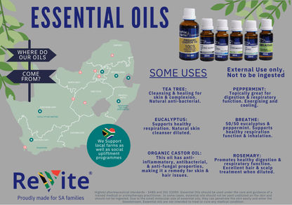 An informational poster about essential oils from Revite, featuring a map of South Africa, several small bottles of essential oils.